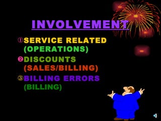 INVOLVEMENT SERVICE RELATED  (OPERATIONS) DISCOUNTS  (SALES/BILLING) BILLING ERRORS   (BILLING) 