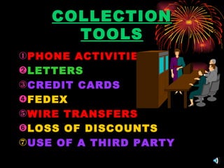 COLLECTION TOOLS PHONE ACTIVITIES LETTERS CREDIT CARDS FEDEX WIRE TRANSFERS LOSS OF DISCOUNTS USE OF A THIRD PARTY 