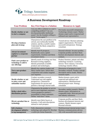 A Business Development Roadmap

   Your Problem            Key First Steps to a Solution                  Resources to Apply
                           Can you offer a solution to a user’s
                                                                   Previously successful entrepreneur.
                           compelling problem? Can you
                                                                   Technology domain expert. Market
Decide whether or not
                           develop protectable intellectual
                                                                   domain expert and/or respected and
to start a company
                           assets? Are the founders willing to
                                                                   unbiased user representative.
                           invest “sweat equity”?
                           Characterize the user problem to be
                                                                   Trusted advisor. Business planning
                           solved, your technically feasible
                                                                   support organizations. Previously
Develop a business
                           solution, and the available market.
                                                                   successful entrepreneur. Strategy
plan and strategy
                           Understand the likely competitive
                                                                   consultant.
                           environment.
                           Identify best-fit prospects.            Personal referrals. Investor profiles.
Attract investment
                           Realistically assess capital            Corporate profiles and their likely
capital or a corporate
                           requirements, timelines and likely      business development interests and
partner
                           investment returns.                     contacts.
                           Identify needs of existing user base.   Product literature, patents and other
Find a new product or
                           Research existing suppliers.            technology resources. Licensing
technology to add to
                           Identify potentially available          advisor. News releases. University
our offerings
                           products and technologies.              technology transfer offices.
                           Identify key opinion leaders and        Directories of prospective users.
                           likely routine users. Solicit their     Secondary research. Product concept
Test a new-product
                           cooperation and conduct targeted        description and/or model. Market
concept
                           user inquiries.                         research expert.
                           Conduct secondary research.             Market domain expert and/or
                           Understand user and supplier            respected and unbiased user
Decide whether or not
                           perspectives. Characterize              representative. Multifunctional
to enter a new and
                           requirements for success and            internal project team. Strategy
unfamiliar market
                           perform a thorough internal audit.      consultant.
                           Characterize the product or service
                                                                   Secondary market research. Market
                           and its most important customers.
                                                                   domain expert. Information on
Strike a deal with a
                           Assess prospective partner’s
                                                                   comparable deals. Relevant personal
distribution partner
                           accessibility to these customers.
                                                                   and industry references.
                           Define “must have” terms.
                                                                   Corporate profiles and their likely
                           Identify most likely buyers or
                                                                   business development interests and
Divest a product line or
                           licensees. Craft asset descriptions
                                                                   contacts. Market domain expert.
technology
                           tailored to each prospect.
                                                                   Personal referrals.
                           Fully characterize customer,            Multifunctional internal project team.
Sell a business
                           technology and cultural fit. Develop    Business communications advisor.
development initiative
                           credible pro forma financials.          Ally with successful track record.
to top management
 