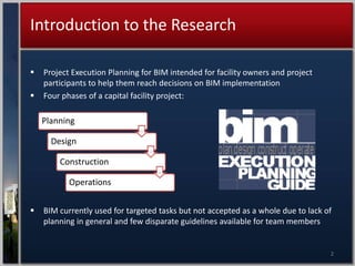 BIM Uses In Design