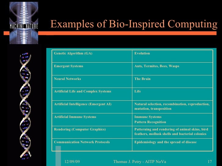 Bio inspired computing - Alchetron, The Free Social Encyclopedia