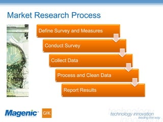 Spreadmart To Data Mart BISIG Presentation