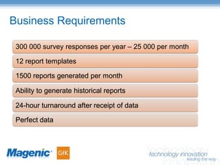 Spreadmart To Data Mart BISIG Presentation