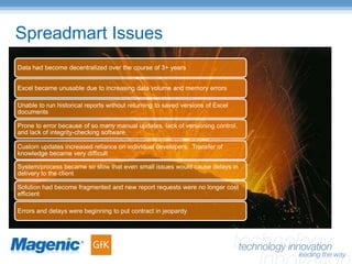 Spreadmart To Data Mart BISIG Presentation