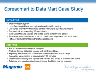 Spreadmart To Data Mart BISIG Presentation
