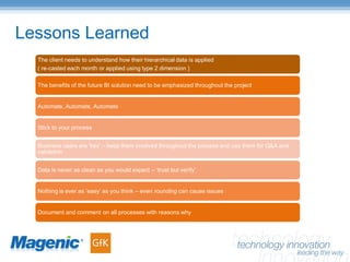 Spreadmart To Data Mart BISIG Presentation