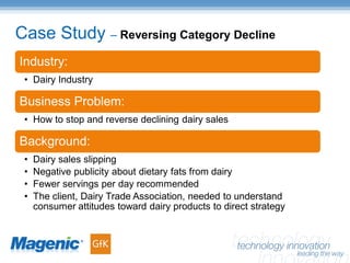 Spreadmart To Data Mart BISIG Presentation