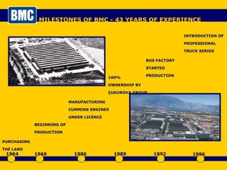 1964 PURCHASING THE LAND 1966 BEGINNING OF PRODUCTION 1986 MANUFACTURING CUMMINS ENGINES UNDER LICENCE 1992 BUS FACTORY STARTED PRODUCTION 100% OWNERSHIP BY ÇUKUROVA GROUP 1989 1996 INTRODUCTION OF PROFESSIONAL TRUCK SERIES  MILESTONES   OF BMC - 43 YEARS OF EXPERIENCE 