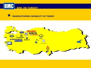 BMC IN TURKEY  MANUFACTURING CAPABILITY OF TURKEY 