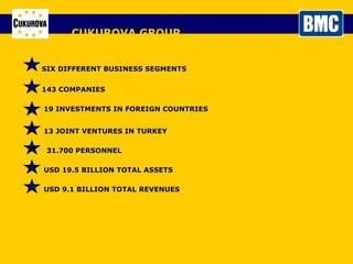 ÇUKUROVA GROUP SIX DIFFERENT BUSINESS SEGMENTS 143 COMPANIES 19 INVESTMENTS IN FOREIGN COUNTRIES USD 9.1 BILLION TOTAL REVENUES 31.700 PERSONNEL 13 JOINT VENTURES IN TURKEY USD 19.5 BILLION TOTAL ASSETS 