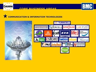 CORE BUSINESS AREAS COMMUNICATION & INFORMATION TECHNOLOGIES 