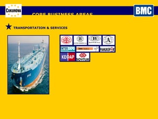 CORE   BUSINESS   AREAS TRANSPORTATION & SERVICES 
