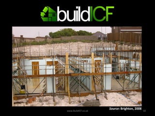 www.BuildICF.co.uk Source:  Brighton, 2008 