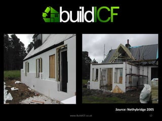 www.BuildICF.co.uk Source:  Nethybridge 2005 