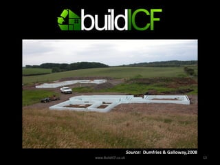 www.BuildICF.co.uk Source:  Dumfries & Galloway,2008 