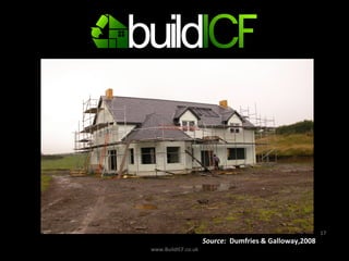 www.BuildICF.co.uk Source:  Dumfries & Galloway,2008 