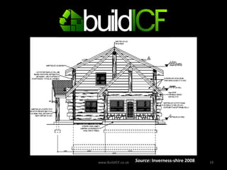 www.BuildICF.co.uk Source:  Inverness-shire 2008 
