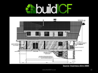 www.BuildICF.co.uk Source: Inverness-shire 2008 
