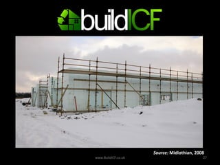 www.BuildICF.co.uk Source:  Midlothian, 2008 