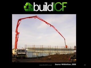 www.BuildICF.co.uk Source:  Midlothian, 2008 