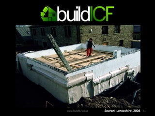 www.BuildICF.co.uk Source:  Lancashire, 2008 