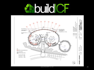 www.BuildICF.co.uk 