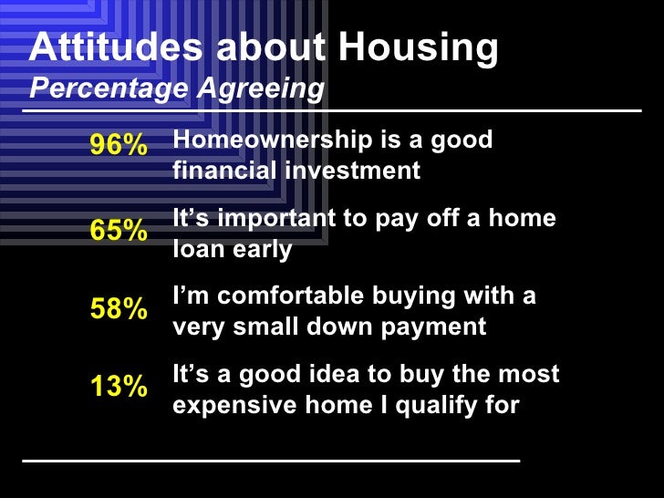 Pay Off Primary Residence Or Investment Property Pay Off Primary Residence Or Investment Property