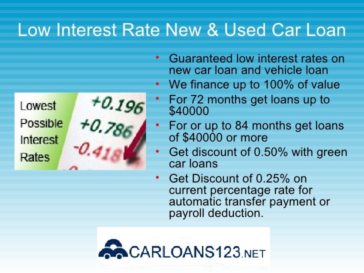 What are the standard interest rates for used vehicles?