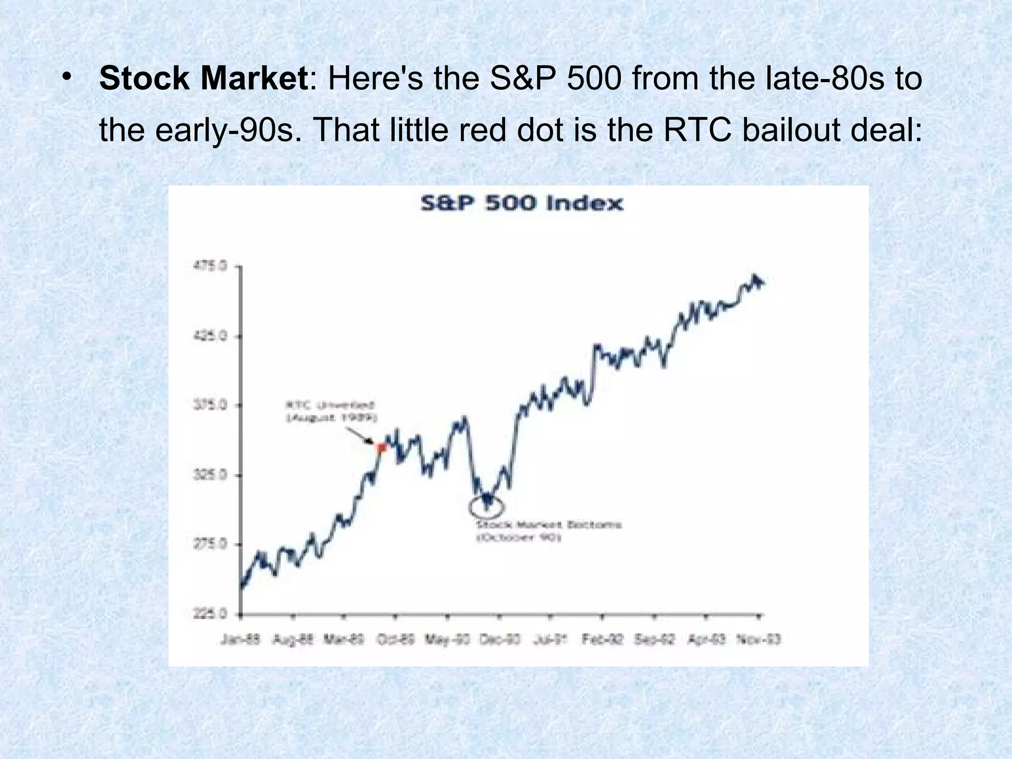 Stock Market : Here's the S&P 500 from the late-80s to the early-90s. That little red dot is the RTC bailout deal:   