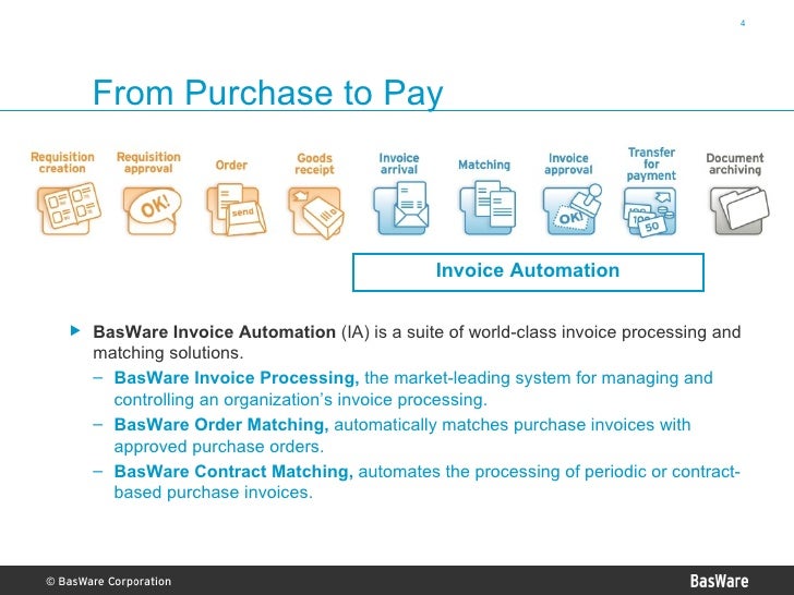 basware ap automation