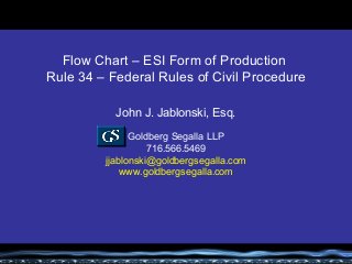Flow Chart – ESI Form of Production
Rule 34 – Federal Rules of Civil Procedure
John J. Jablonski, Esq.
Goldberg Segalla LLP
716.566.5469
jjablonski@goldbergsegalla.com
www.goldbergsegalla.com
 