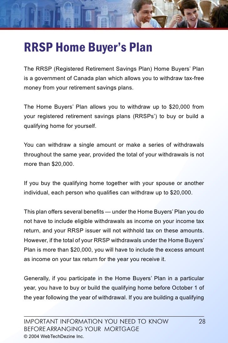 before arranging your mortgage before arranging your mortgage