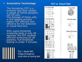 Behind The Scenes | PPT