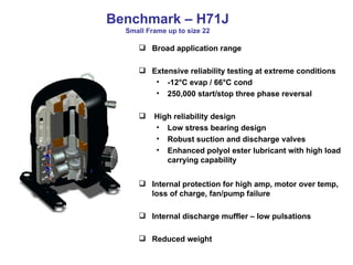 Benchmark – H71J Small Frame up to size 22 ,[object Object],[object Object],[object Object],[object Object],[object Object],[object Object],[object Object],[object Object],[object Object],[object Object],[object Object]