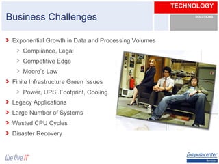 Business Challenges Exponential Growth in Data and Processing Volumes Compliance, Legal Competitive Edge  Moore’s Law Finite Infrastructure Green Issues Power, UPS, Footprint, Cooling Legacy Applications Large Number of Systems Wasted CPU Cycles Disaster Recovery 