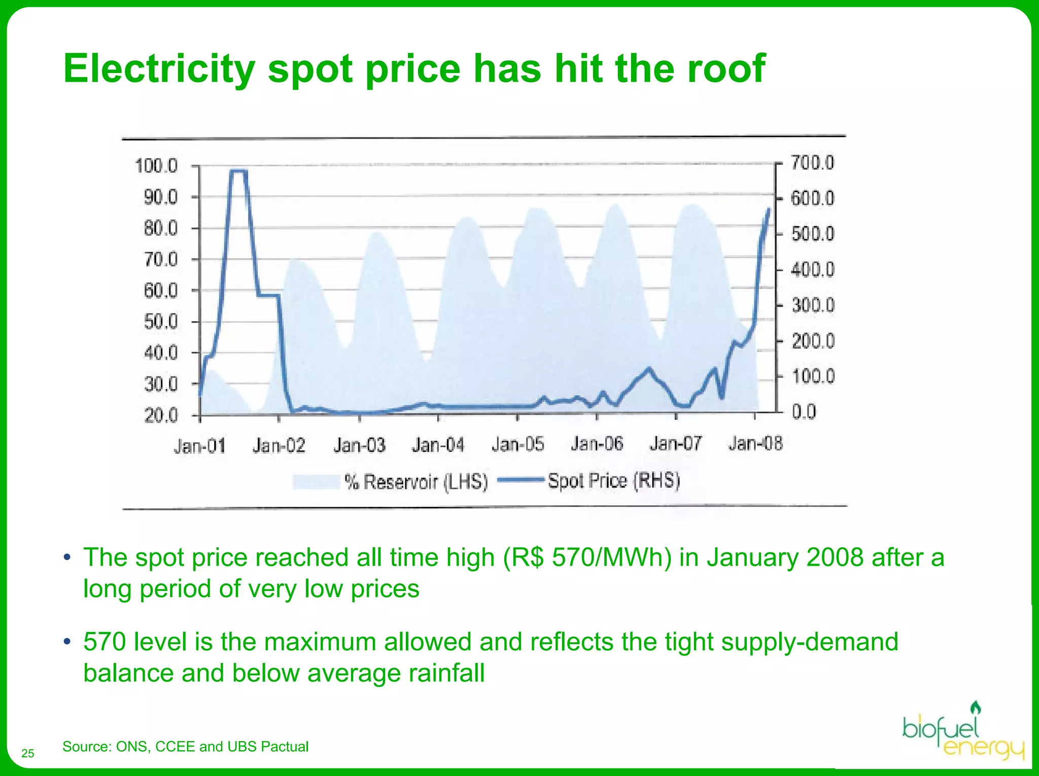 Biofuel Energy Asa Presentation Egm April 2008