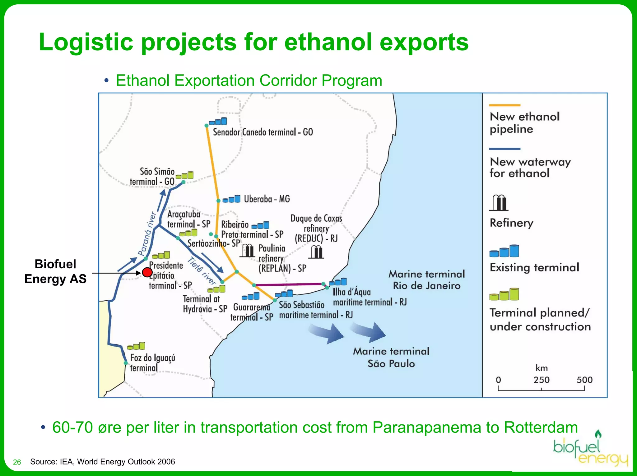 Biofuel Energy Asa Presentation Egm April 2008