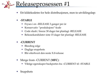 Bli kjent med FreeBSD!