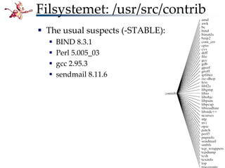Bli kjent med FreeBSD!