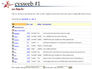Bli kjent med FreeBSD!