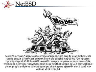 Bli kjent med FreeBSD!