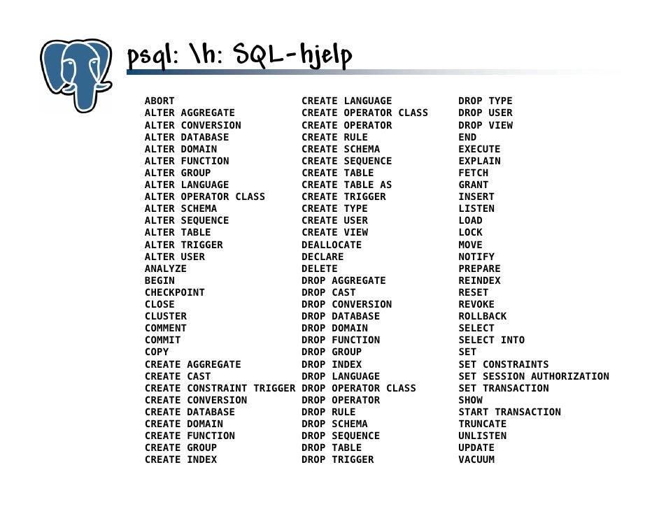 Psql list databases