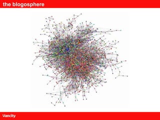 the blogosphere 