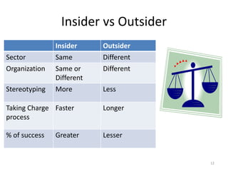 Borderless Hospital Managers