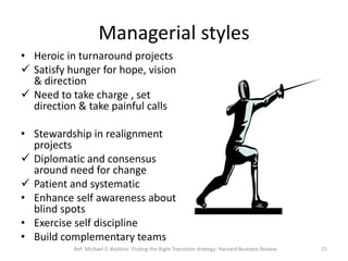 Borderless Hospital Managers