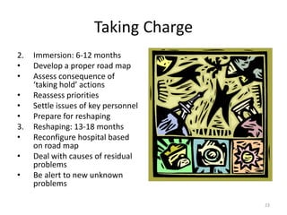 Borderless Hospital Managers