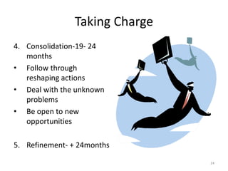 Borderless Hospital Managers