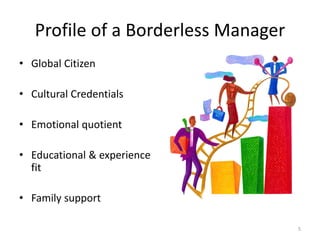 Borderless Hospital Managers