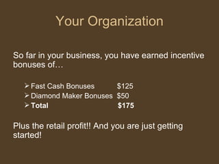 Your Organization So far in your business, you have earned incentive bonuses of… Fast Cash Bonuses  $125 Diamond Maker Bonuses  $50 Total  $175 Plus the retail profit!! And you are just getting started! 