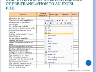 STEP 7: PASTING OF 0% MATCH RESULTS OF PRE-TRANSLATION TO AN EXCEL FILE Copyright 2008 Cris Silva and Giovana Boselli 